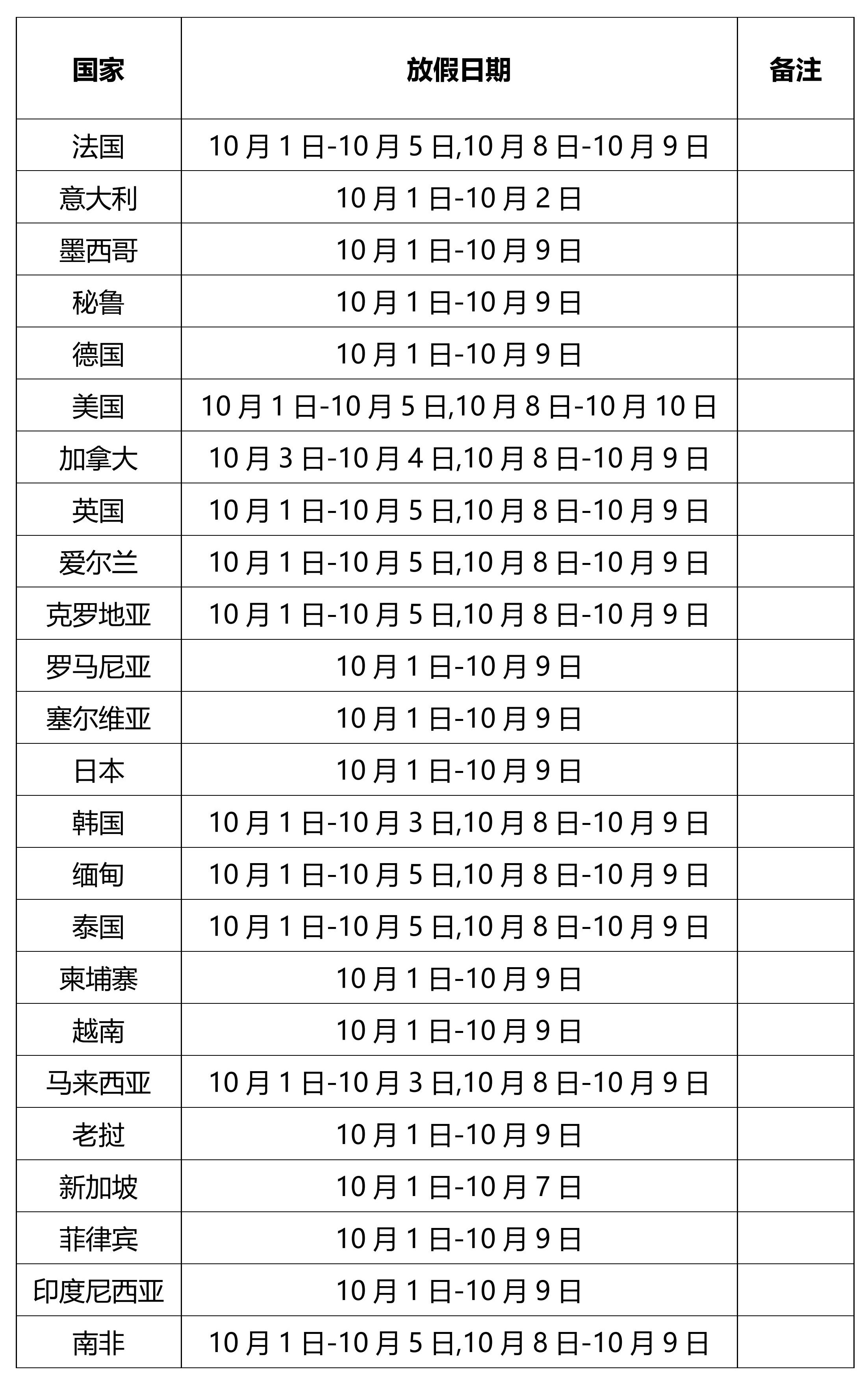部分駐華使館國慶節放假安排表 (2).jpg