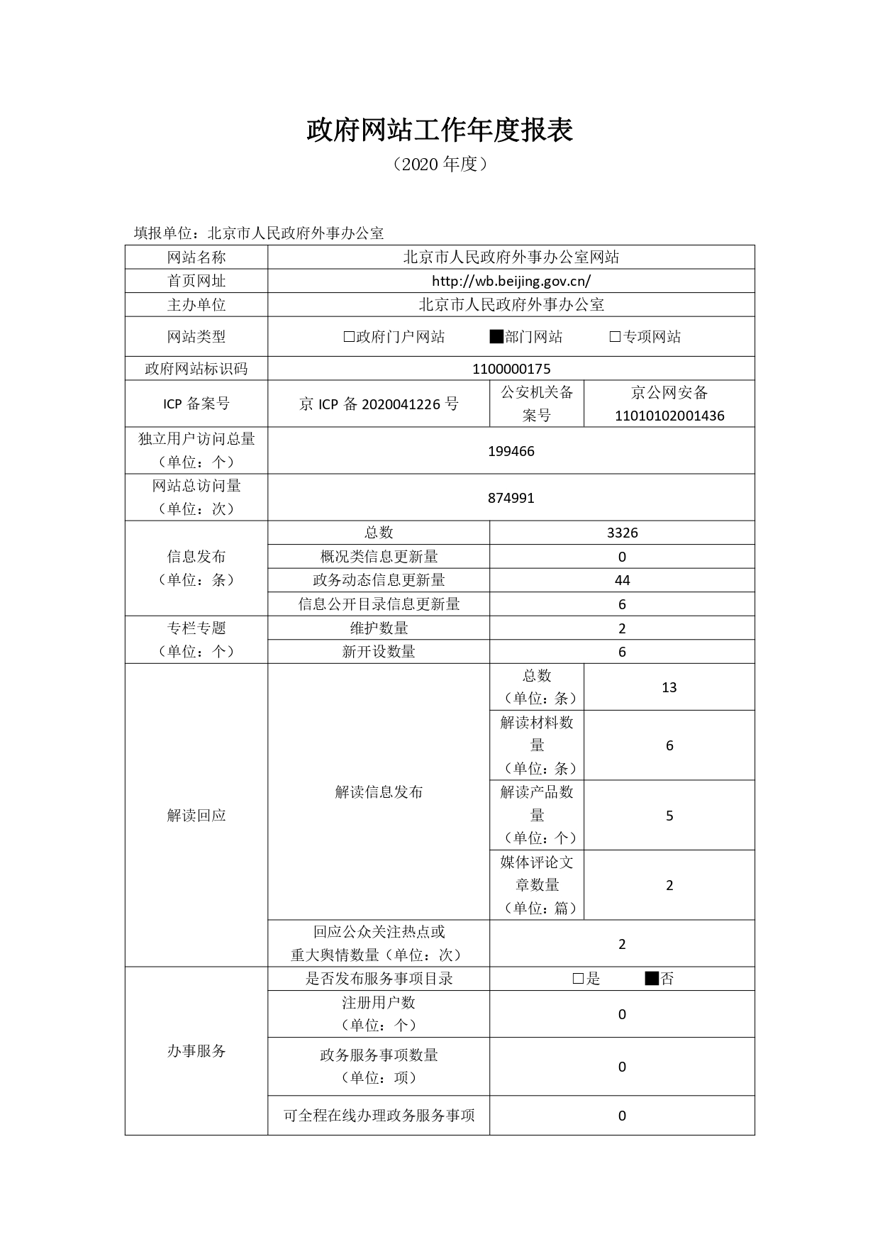 政府網站工作年度報表_page-0001.jpg